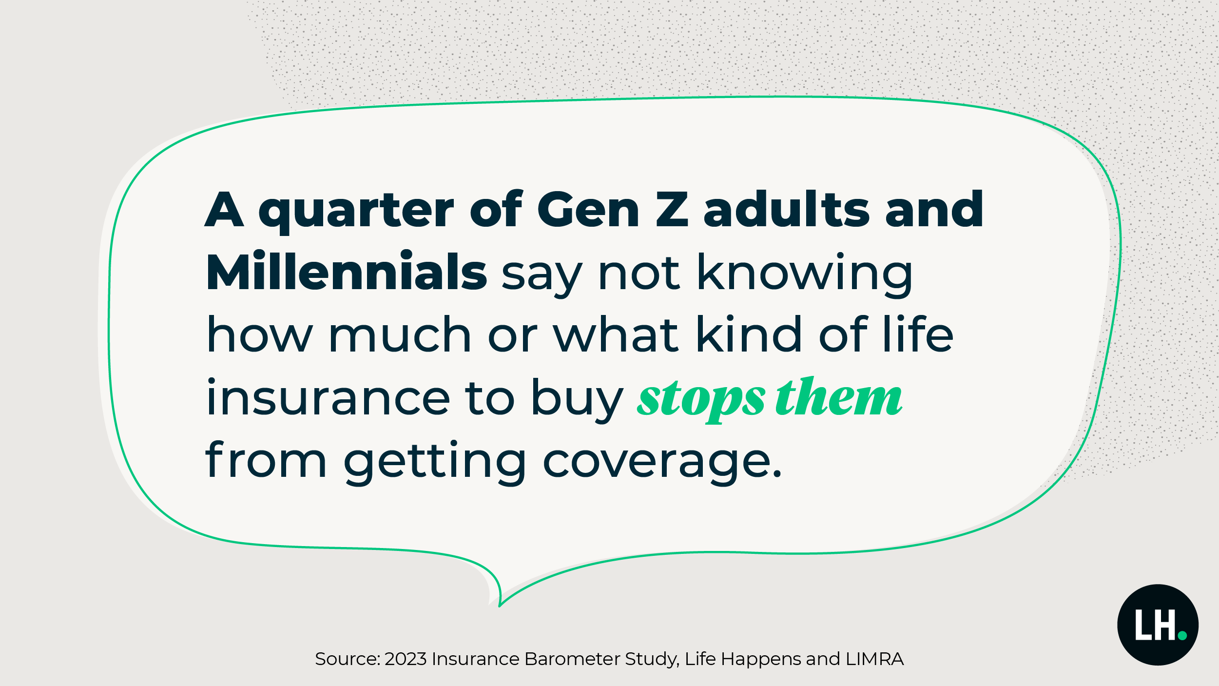 A quarter of Gen Z adults and Millennials say not knowing how much or what kind of life insurance to buy stops them from getting coverage.